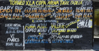 source: http://www.luchaworld.com/wordpress/wp-content/uploads/2019/07/arena-tigre-padilla-071119.jpg